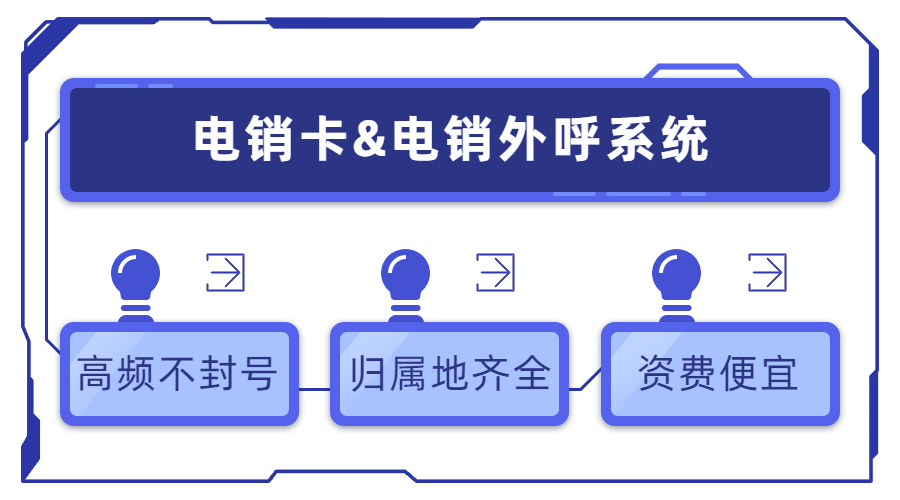 哈尔滨电销卡